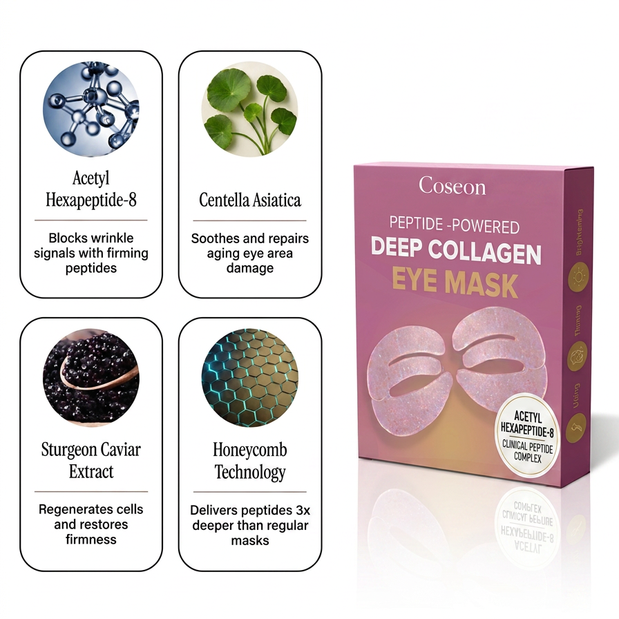 Peptide-Powered Deep Collegen Eye Mask